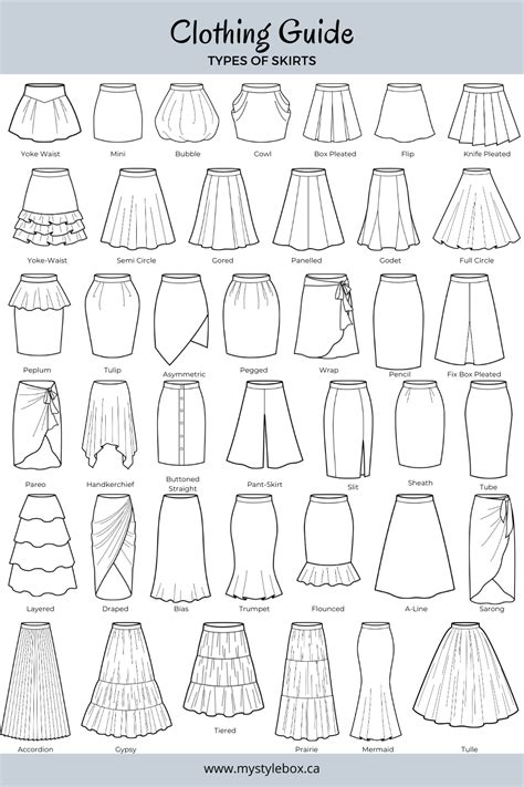 clothing guide types of skirts fashion design patterns fashion vocabulary fashion