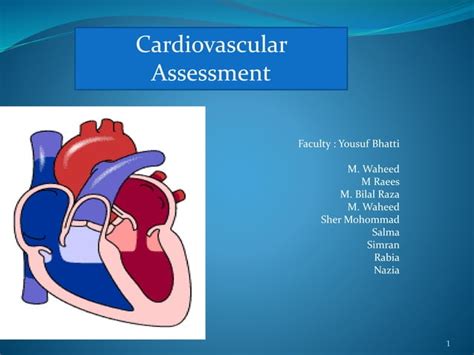 Cardiac Assessment Ppt