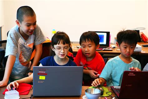 3 Free Fun And Easy Ways For Kids To Learn Programming Saturdaykids