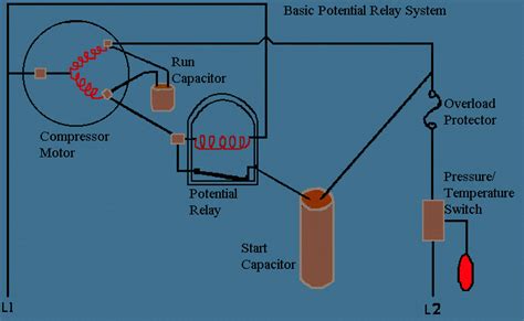 1.5 types of compressors 1.5.1 two basic principles 1.5.2 positive displacement compressors 1.5.3 the compressor diagram for displacement. CAPACITOR SIZING DILEMMAS