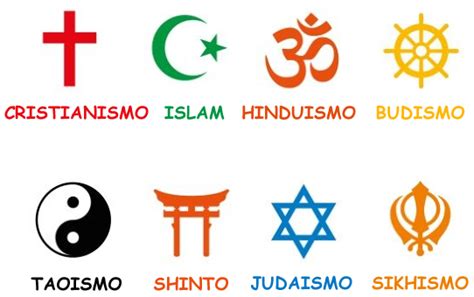 Orígenes Religiones Del Mundo Edupunto