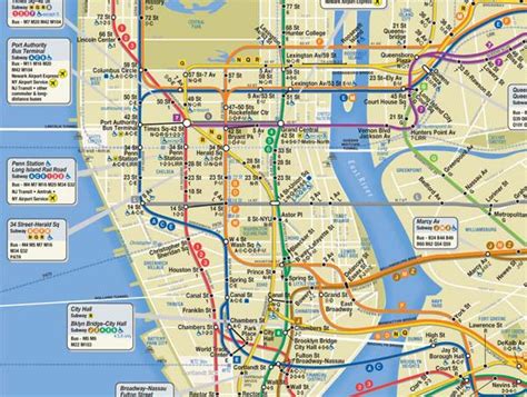 Ny Mta Subway Map Map Vector