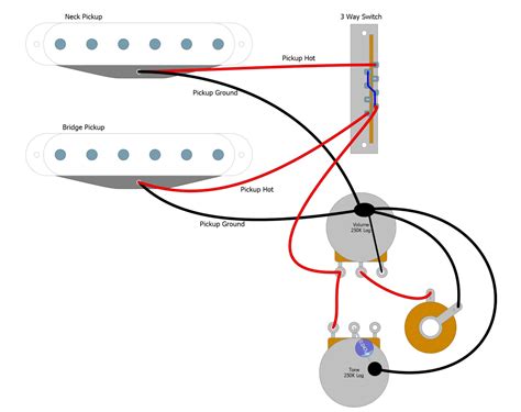 Wiring Diagram For Telecaster 3 Way Switch Wiring Diagram