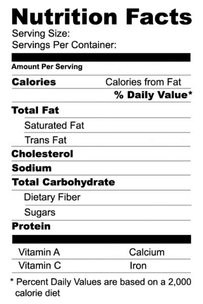 Nutritional Label Ubicaciondepersonas Cdmx Gob Mx