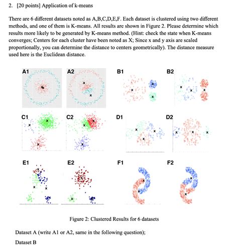 Solved 2 20 Points Application Of K Means There Are 6
