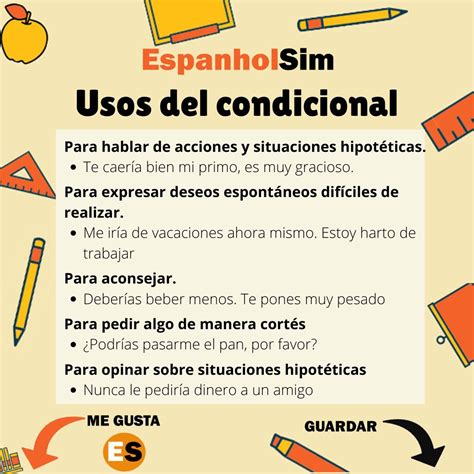 Usos Del Condicional Simple Condicional Aprender Español Gramática