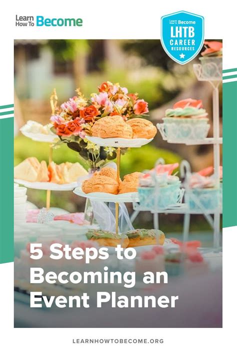 This is 9.2% above the national average advertised salary of £37,167. Become an Event Planner in 5 Steps | Event planner salary ...