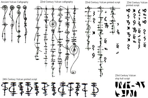 Webspace Overview Star Trek Tattoo Schriften Alphabet Glyphen