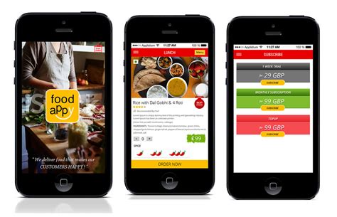 Food delivery app development cost. Why Hire Mobile App Development Company For Food Delivery ...