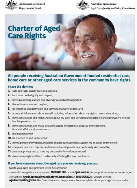 Charter Of Aged Care Rights Opan