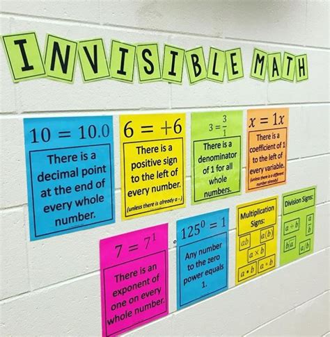 Math Classroom Poster Hidden Math Poster Math Printab