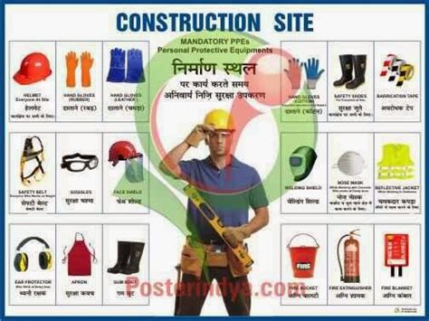Excavation hazard, excavation safety in hindi language hi i welcome you to our you tube channel safety in hindi language. Realize, Analyze and Herbalyze.