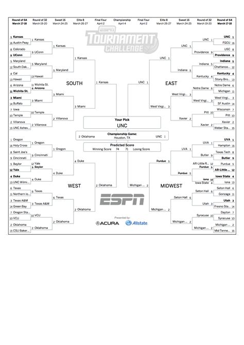 My Ncaa Bracket After Day 1 Thisrunner