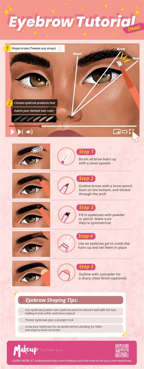 How To Do Your Own Eyebrows Like A Pro [infographic] Eyebrow Makeup Best Eyebrow Products