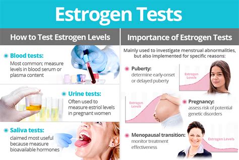 Estrogen Tests Shecares Free Hot Nude Porn Pic Gallery