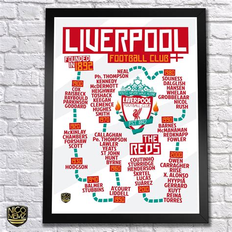 Liverpool Fc History Timeline Poster Gerrard Coutinho