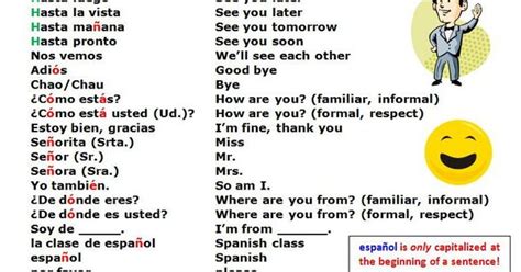 Spanish Greetings Related Keywords And Suggestions Spanish Spanish Pinterest Spanish
