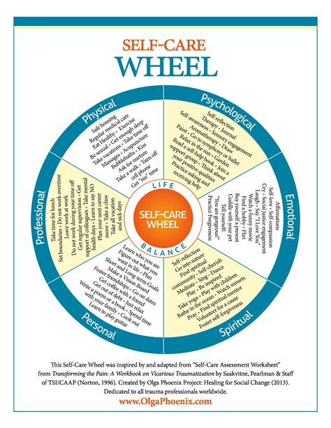 Self Care Wheel Childrens Health Alliance Of Wisconsin
