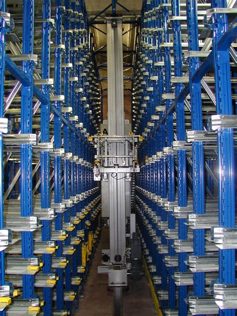 Automated Warehouses And Robotic Shelves For Storage Automation Modulblok