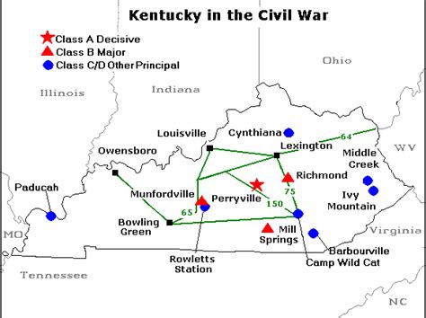 Kentucky In The Civil War