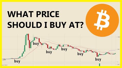 What is a bitcoin exchange? Is it too late to buy Bitcoin? | When to buy Bitcoin, What ...