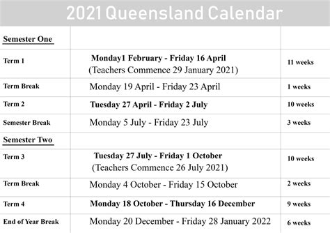 Education Qld 2021 School Calendar Calendar Printables Free Blank