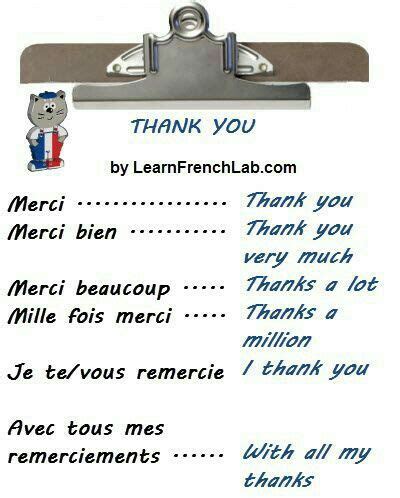 Learn French Beginner, Learn To Speak French, French For Beginners ...