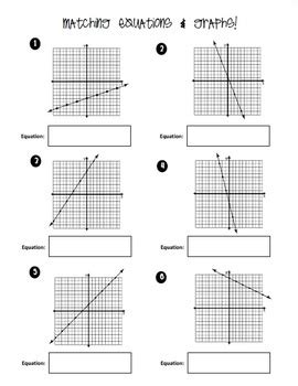 Wilson al gina wilson 2016 worksheet systems of equations read and download ebook gina wilson all things algebra 2016. 1000+ images about Linear Equations on Pinterest ...