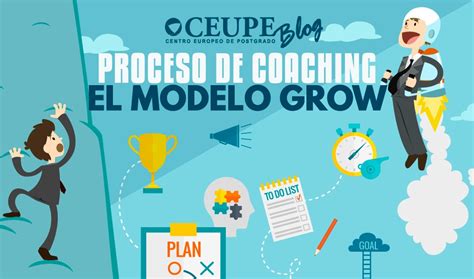 Proceso De Coaching El Modelo Grow La Voz Portada