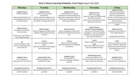 Year 3 Home Learning Schedule Week Beginning 110121 Harlow Green