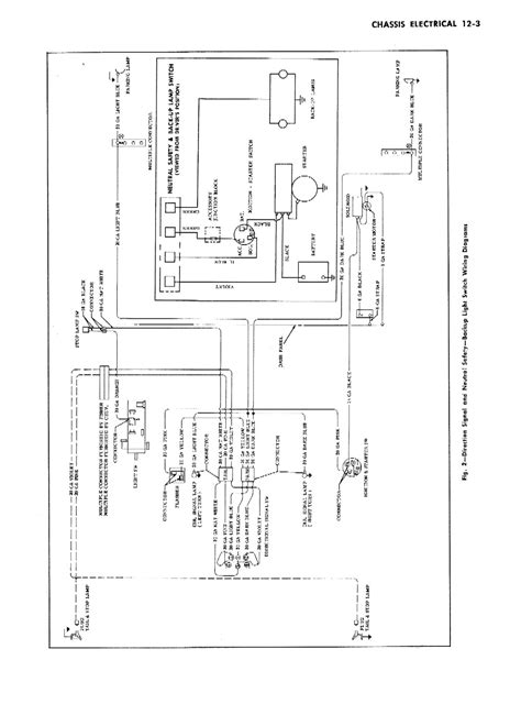 Wiring diagram for gm steering column. 55 Chevy Belair Wiring Diagram Free Picture | Wiring Library