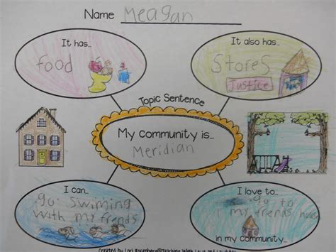 Mrs Ts First Grade Class First Grade Communities Project