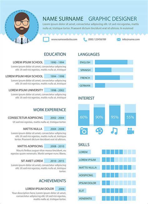 Best 10 Resume Graphic Designer Free Samples Examples And Format
