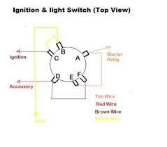 2002 chevy impala ignition switch beautiful 1964. 95 harley davidson heritage softail ignition switch wiring diagram - Page 2 - Harley Davidson Forums