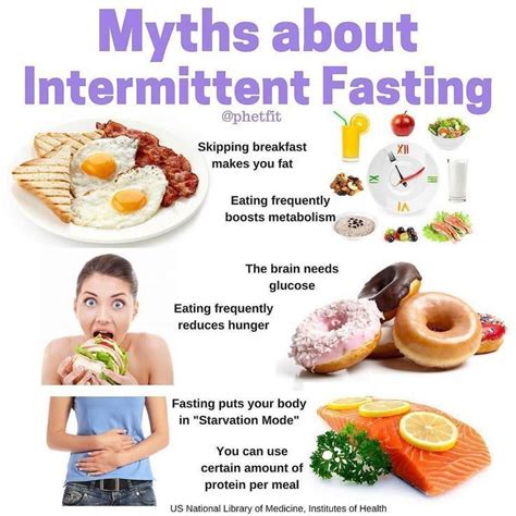 Cool Should I Intermittent Fast Or Eat Breakfast 2022