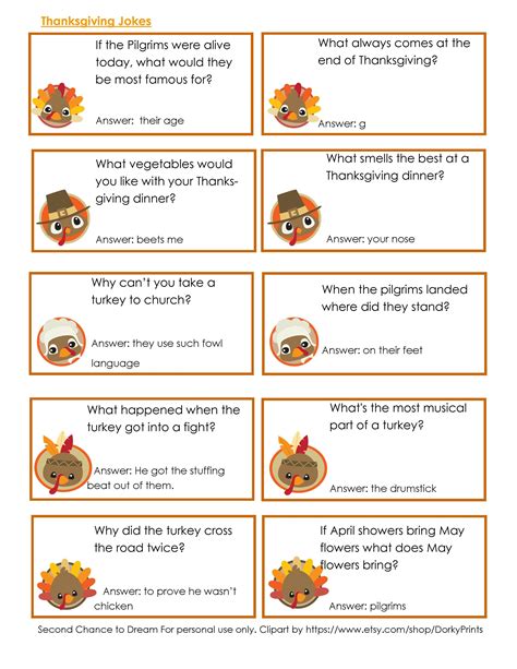 Free Printable Thanksgiving Jokes Printable Templates