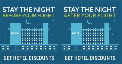 Fly Ict Get Hotel Discounts