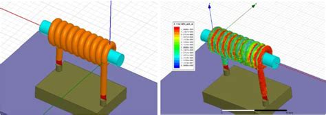 The 3d View Of Solenoid Inductor Designed In Hfss Download Scientific Diagram