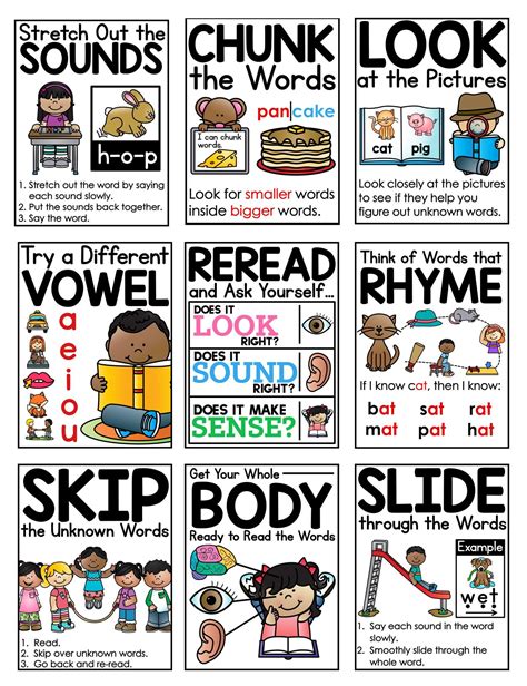👉free Reading Strategy Posters Reading Strategies Posters Reading