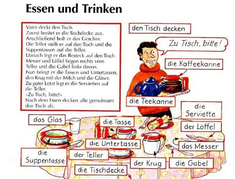 Essen Und Trinken Den Tisch Decken Deutsch Lernen Deutsch Wortschatz