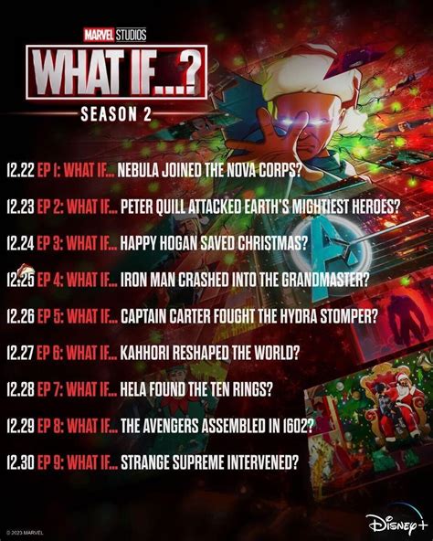 The Titles Of All What If S2 Episodes And When Each One Will Release