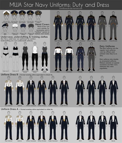 Mwa Star Navy Uniforms Duty And Dress By Emilisborealisdeviantart