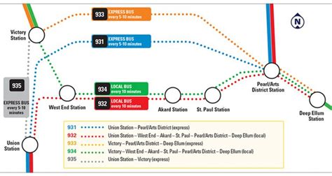 Dart Rail Map And Schedule