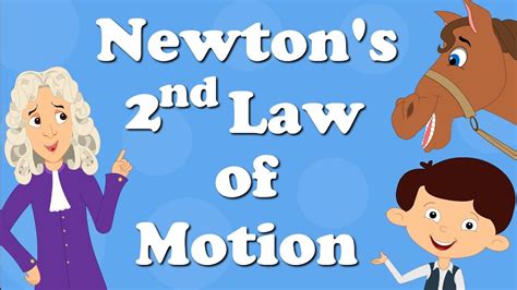 Do you know how newton's second law of motion works when you simply hit the cricket ball by bat? Images of newtons second law. Newton's Second Law Of ...