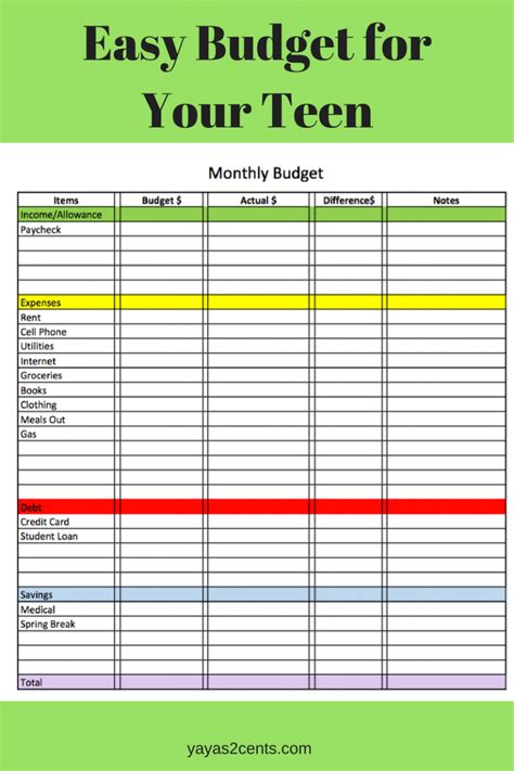 Teen Budget Worksheet Pdf Budgeting Worksheets