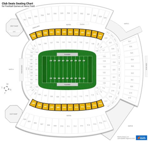 Club Seats at Acrisure Stadium - RateYourSeats.com