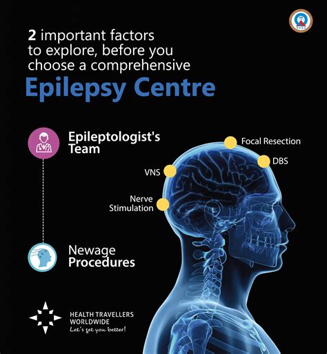 Epilepsy Health Travellers Worldwide Independent Health Advisory