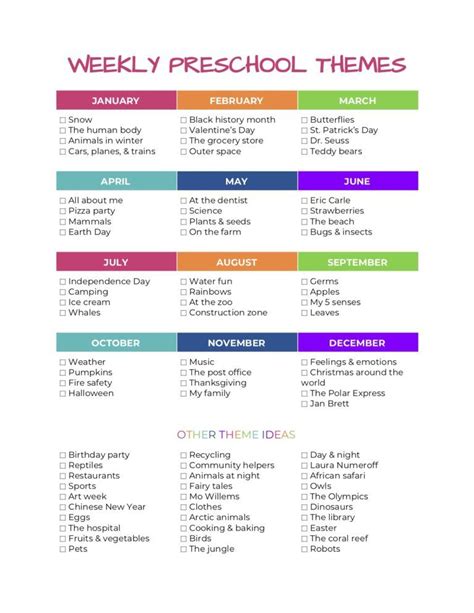 Preschool Theme List Over 100 Ideas For Weekly Preschool Themes Plus