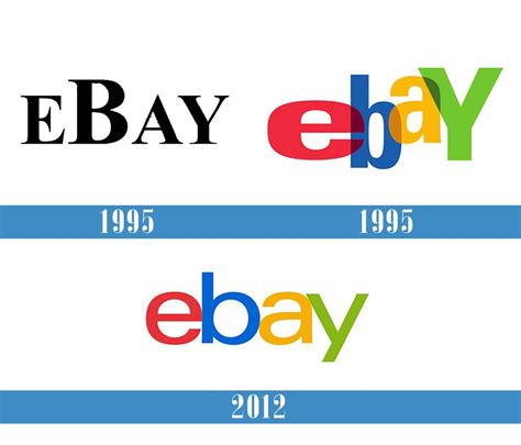 Logo De Ebay La Historia Y El Significado Del Logotipo La Marca Y El