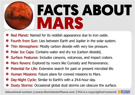 Facts About Mars